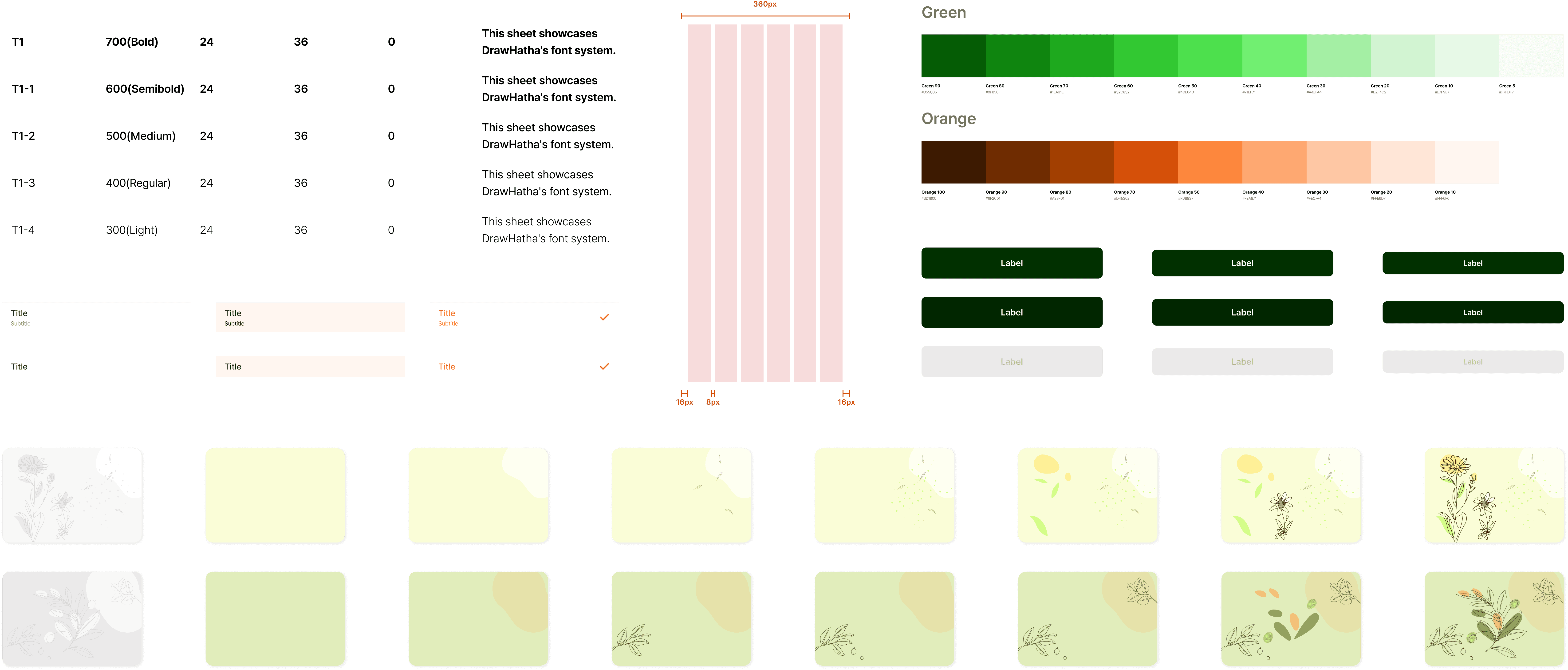 DRHT design system reference sheet