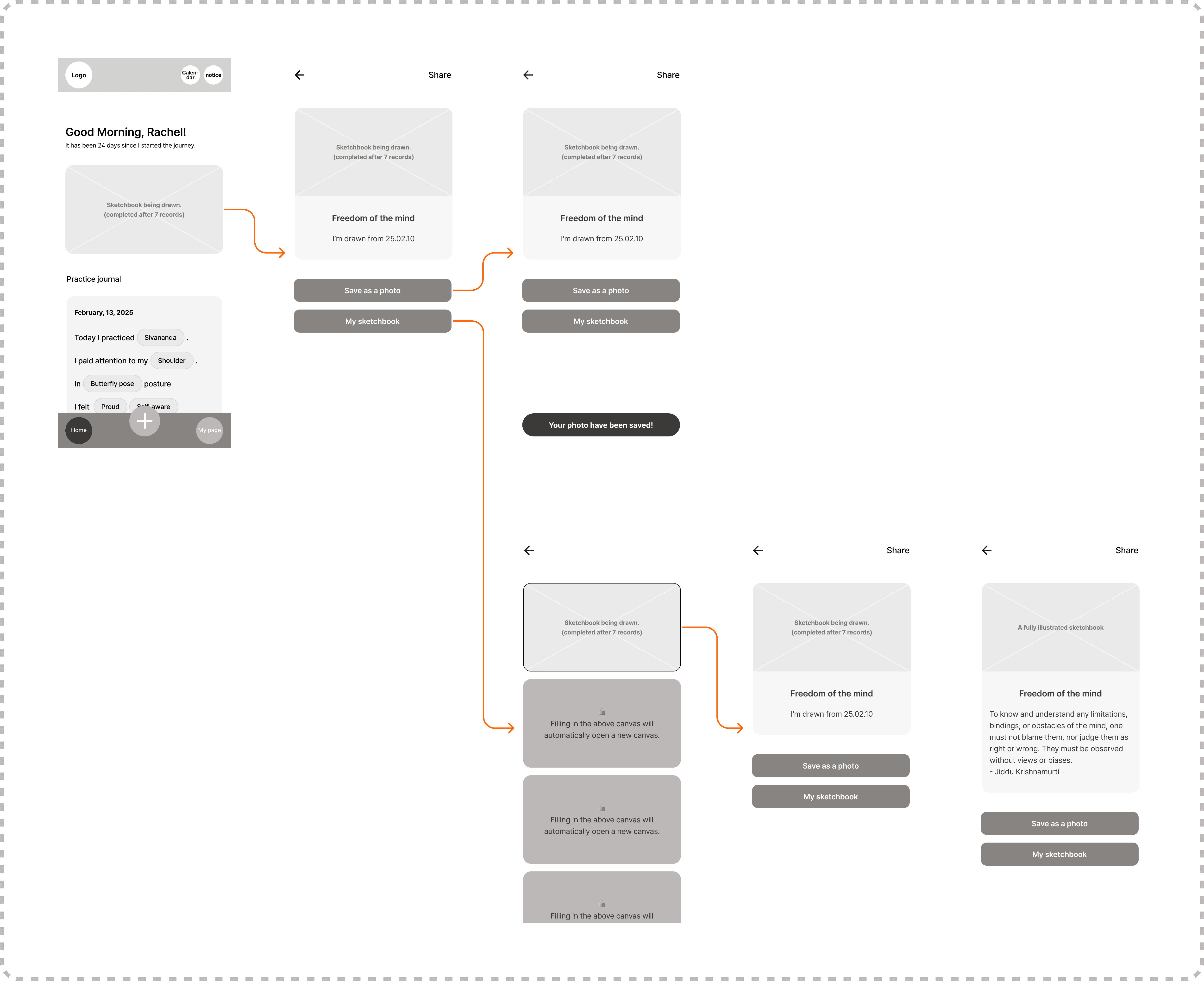 Reward wireframe flow